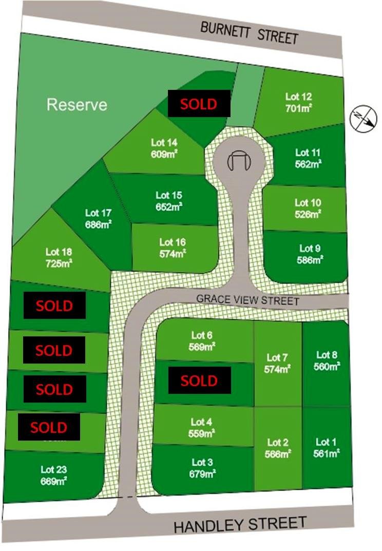 [Land for Sale] Sunset Rise Estate, Darling Heights OpenLot